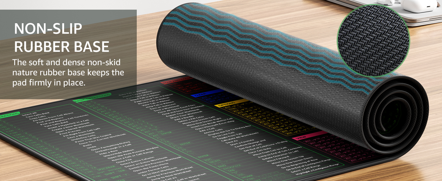 non-slip rubber base