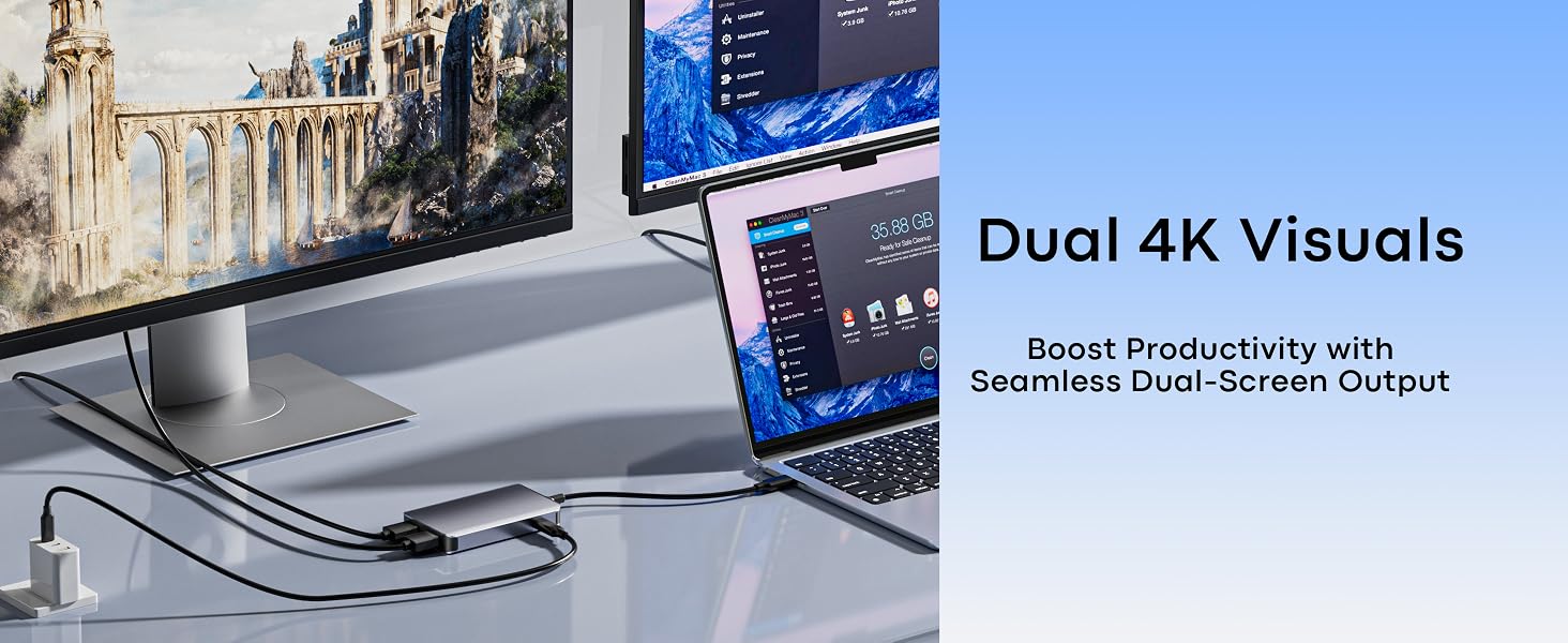 6 in 1 USB C Hub