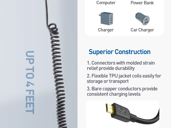 Coiled USB Cable