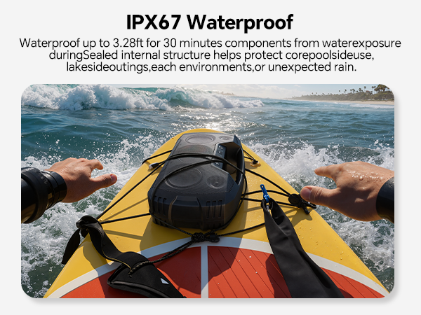 IPX67 Waterproof