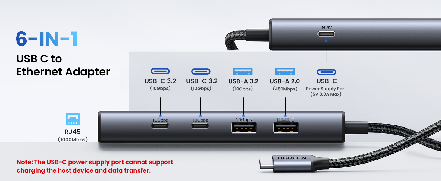 usb c to ethernet adapter