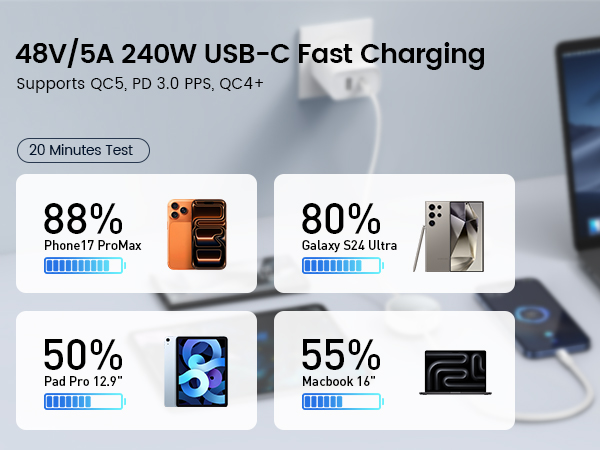 240W Retractable USB-C Cable
