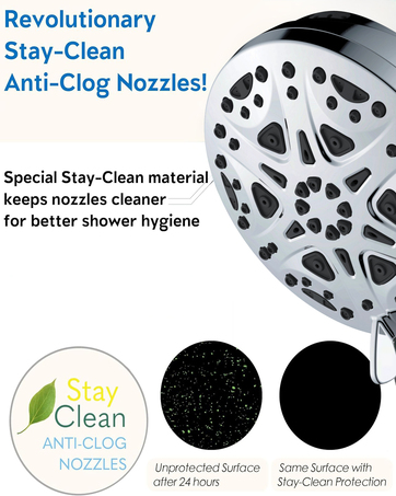Stay-Clean Nozzles