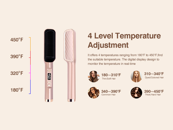 Hair Straightener Brush