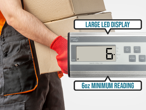 commercial scale, platform scale, industrial scale, large scale