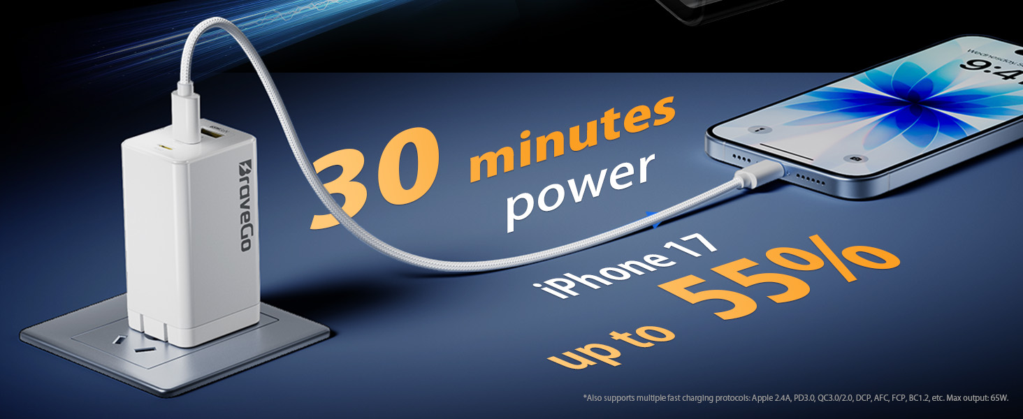 Fast charging