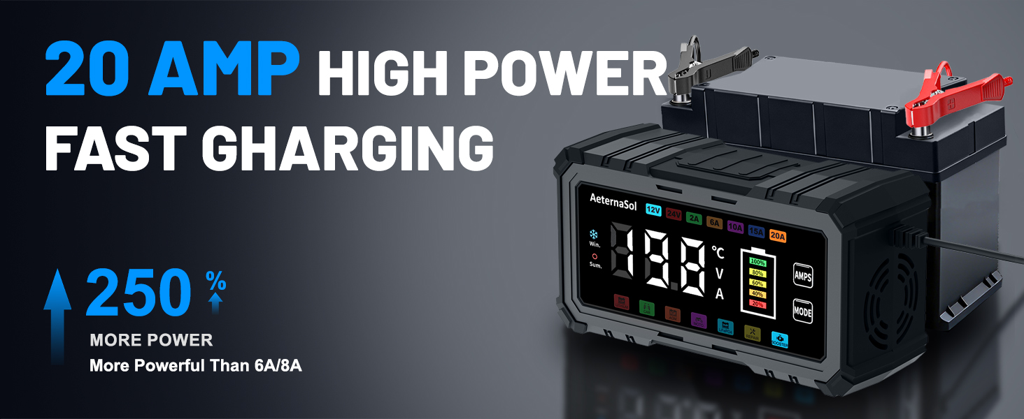 12 volt battery charger