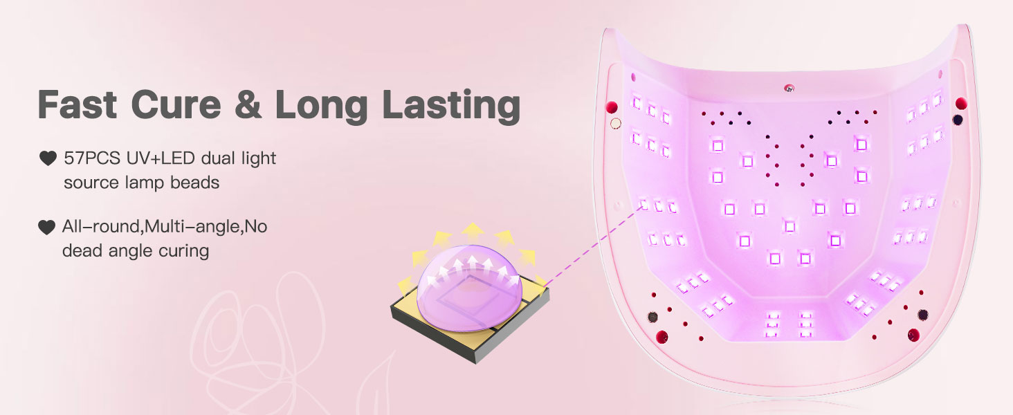 Fast curing nail gel and longer service life nail lamp