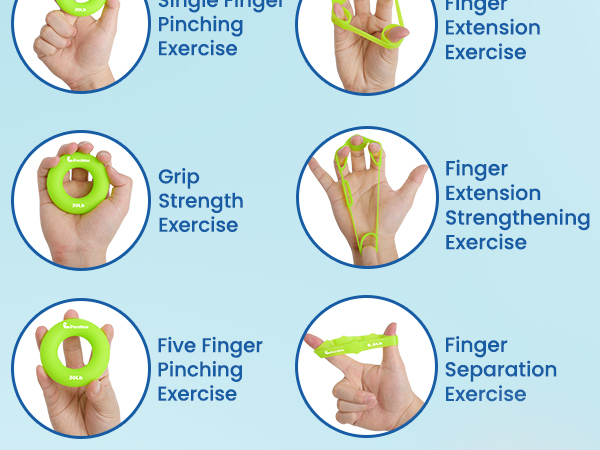 Grip Strength Trainer, Finger Exerciser 4