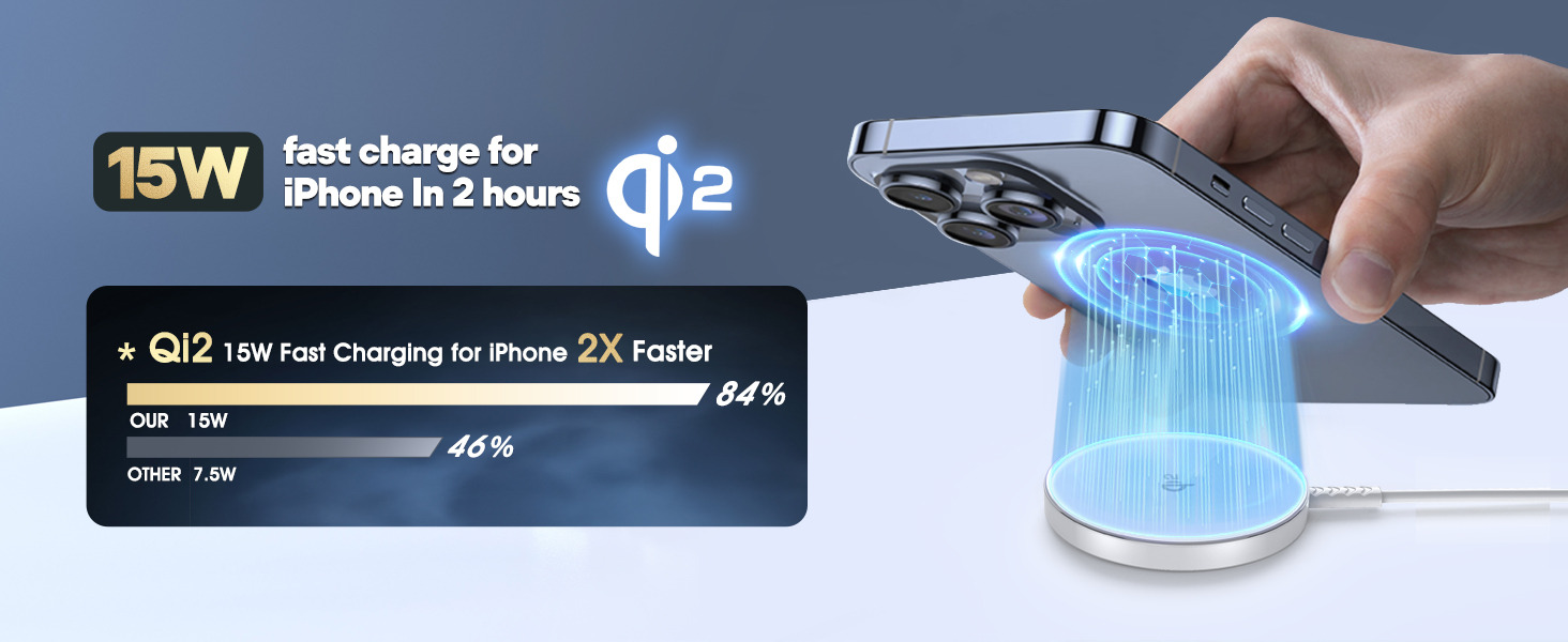 Qi2 Magnetic Wireless Charger