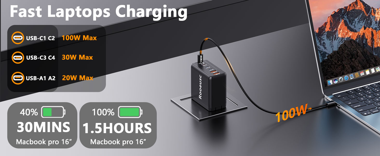 charger block