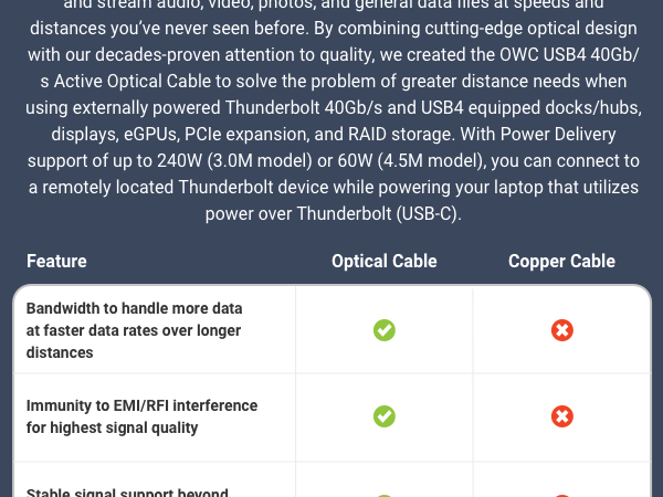 USB4 THUNDERBOLT 3 4 OPTICAL CABLE HIGH SPEED HIGH RES RESOLUTION 8K DURABLE BRAIDED LONG 40GB/S