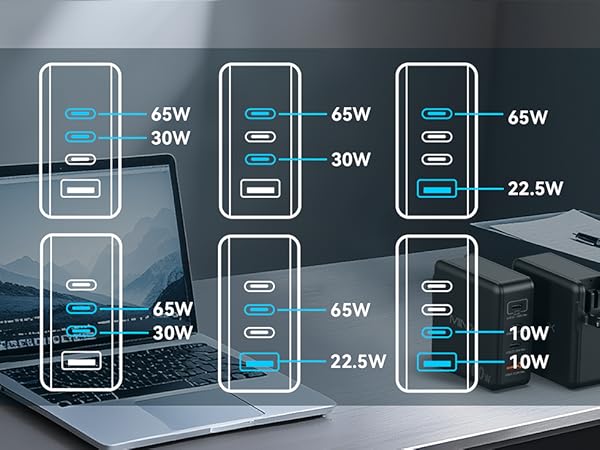 100watt type c charger gan travel charger,pd + qc ac adapter,100w usb c power adapter,euro plug