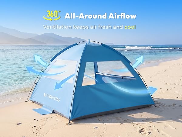 All-Around Airflow