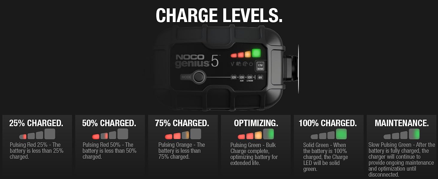 car battery charger smart agm battery charger car battery charger automotive marine charger