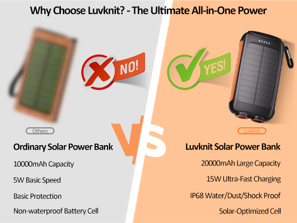 portable charger power bank solar power bank solar charger