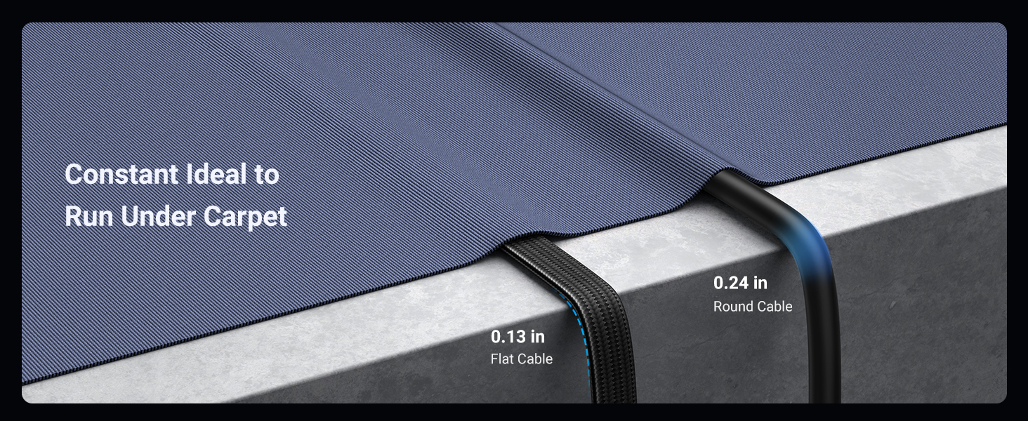 UGREEN Cat 8 Ethernet Cable 3FT