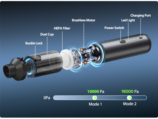 Car Vacuum Portable Cordless