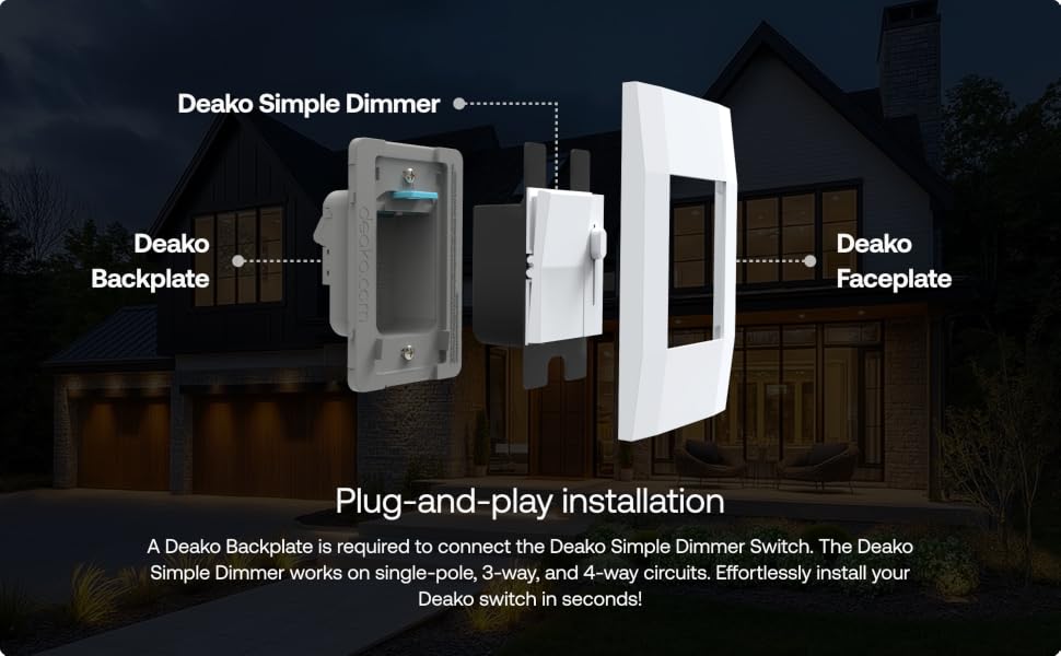 Simple Dimmer plug and play installation