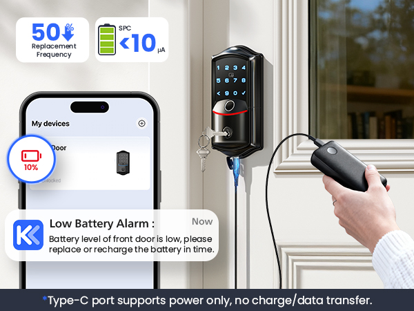 AES 128 Encrypt local storage