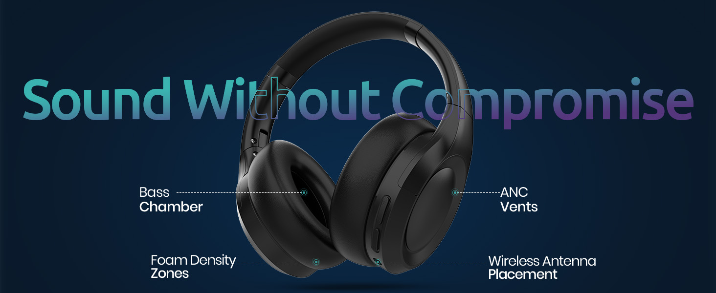 Active Noise Cancelling Headphones