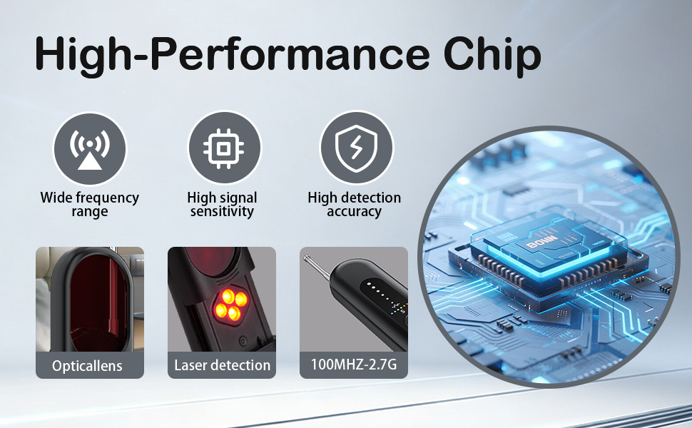 Spy Camera Detector