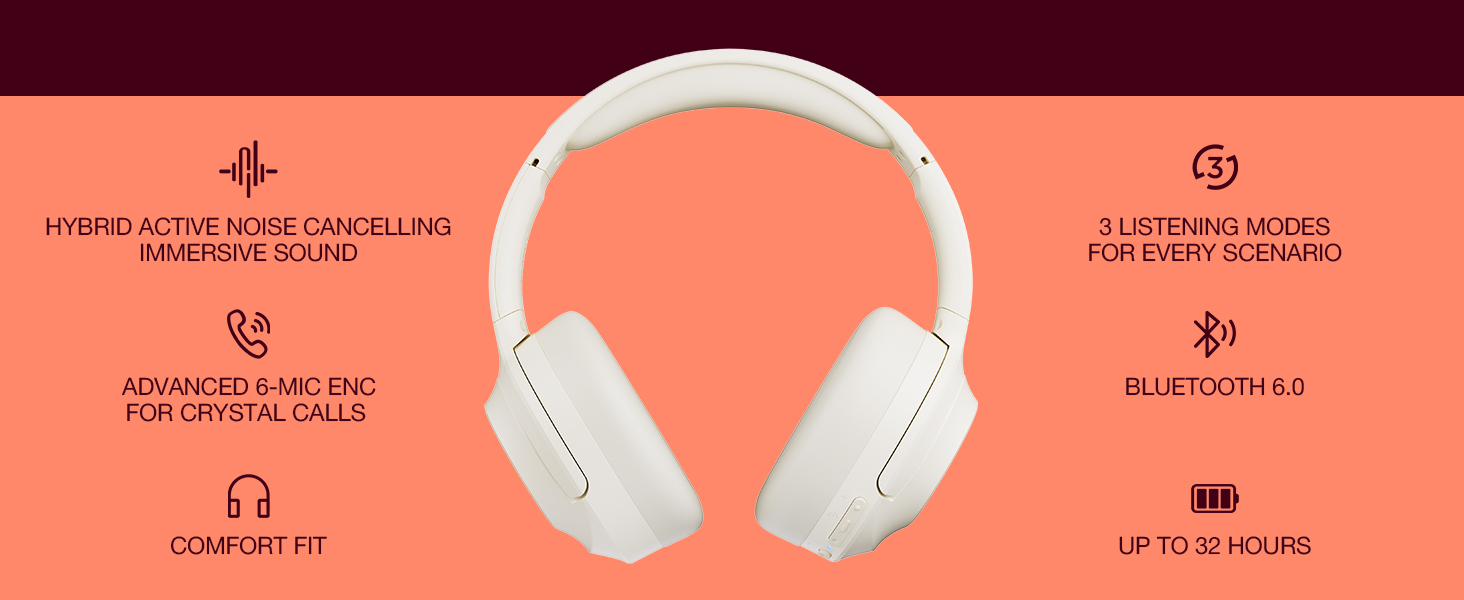 Hybrid Active Noise Cancelling Headphones