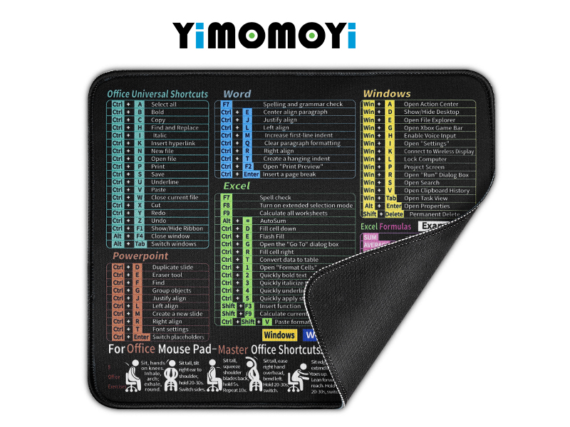 Text reads 'Y!MOMOY!' Digital interface or dashboard display showing various colored bars, metrics, and indicators on a dark background.