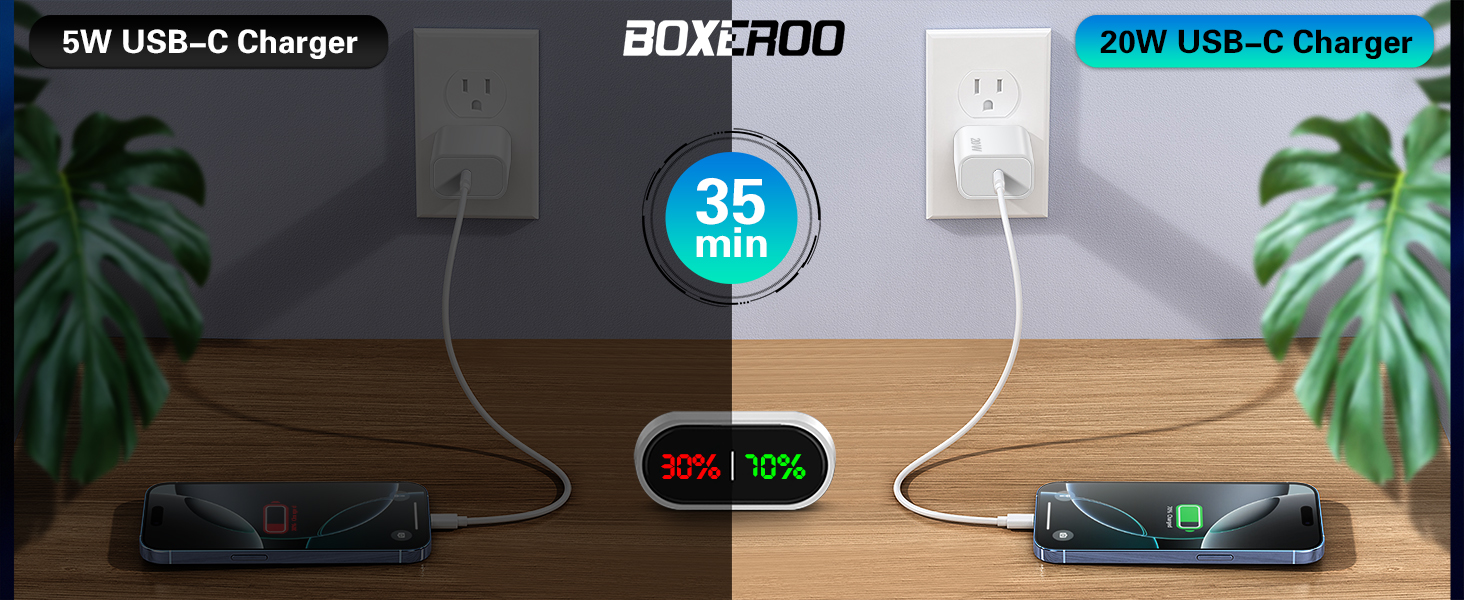 20W USB C Charger