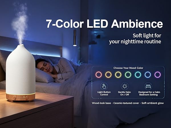 Gooamp 200ML Ceramic Essential Oil Diffuser