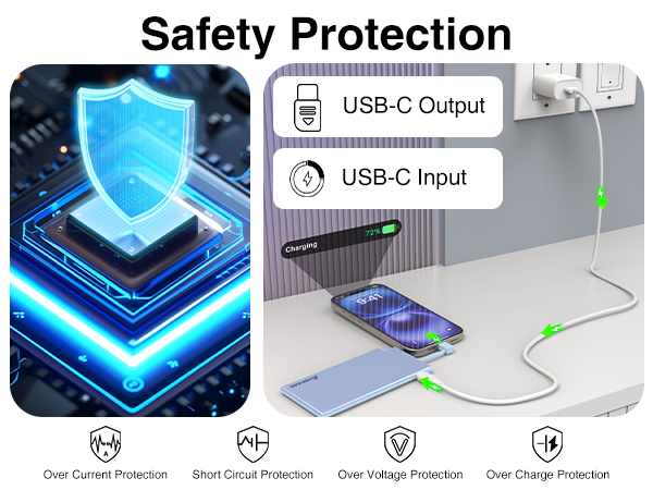 portable phone charger