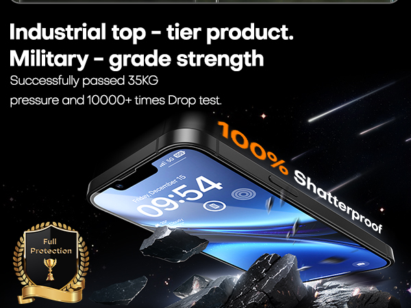 16e screen protector