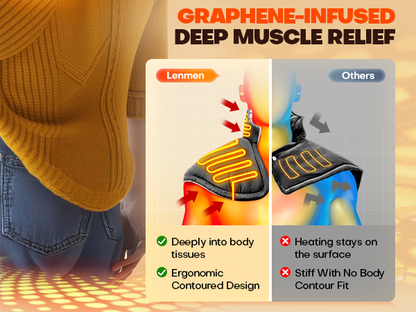 DEEP MUSCLE RELIEF