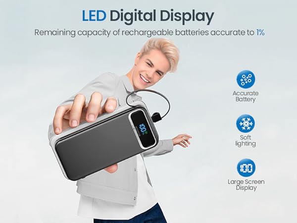 LED Digital Display