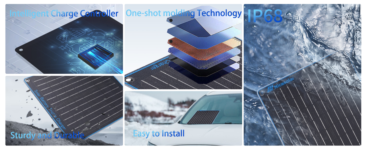 solar charger with 12V battery
