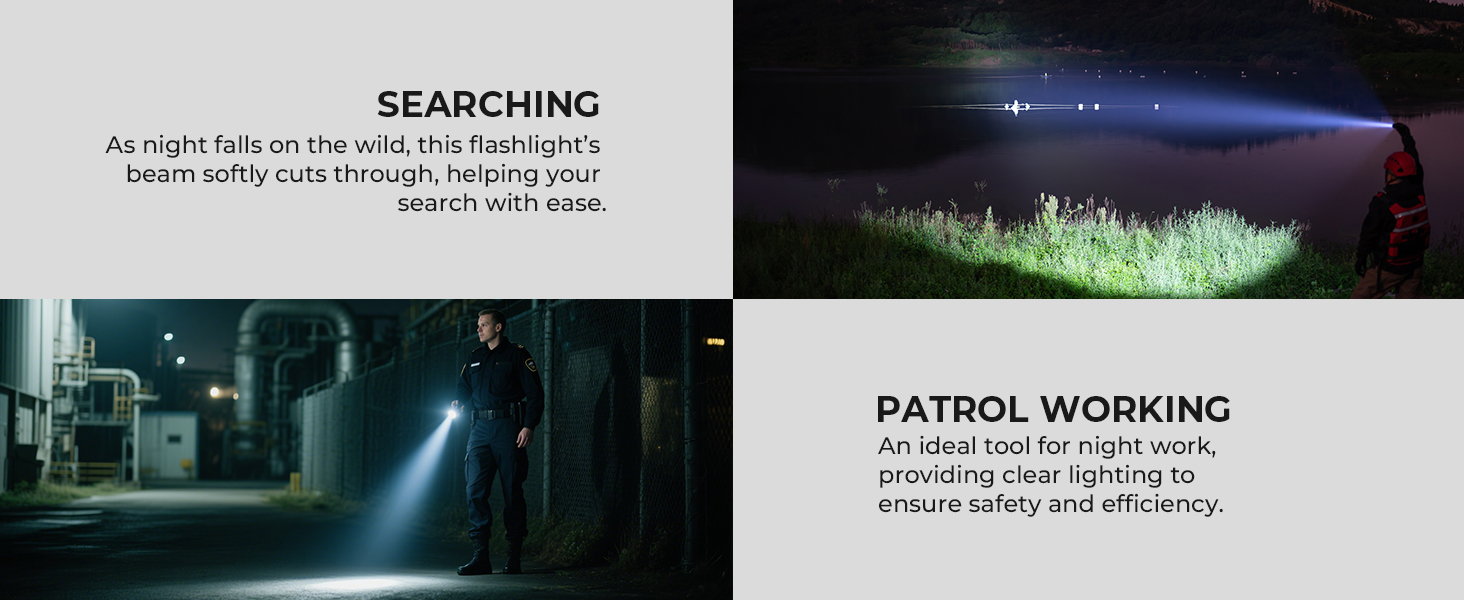 Rechargeable High Lumen Flashlights