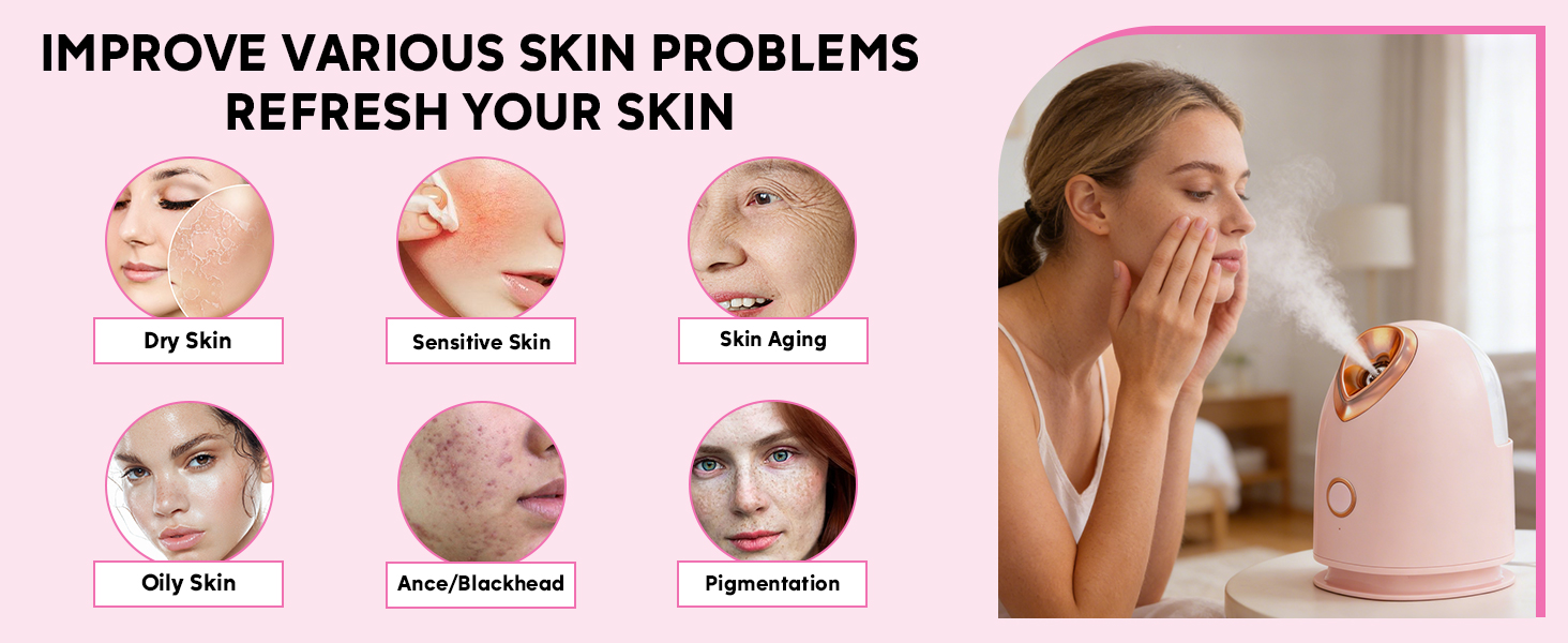 Suitable for all skin types