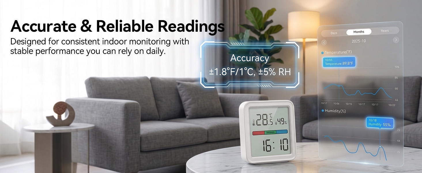 wifi humidity sensor