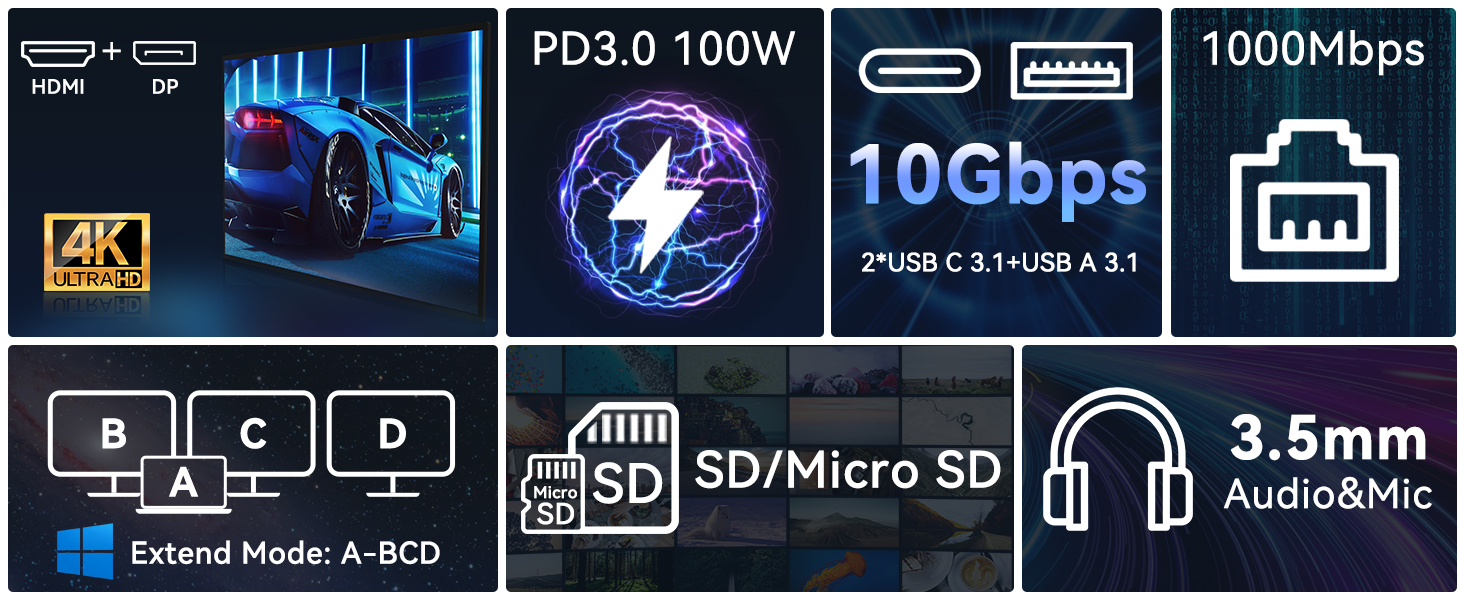 docking station with 2 hdmi ports