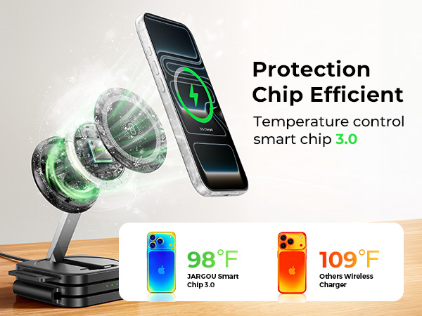 3 in 1 Charging Station