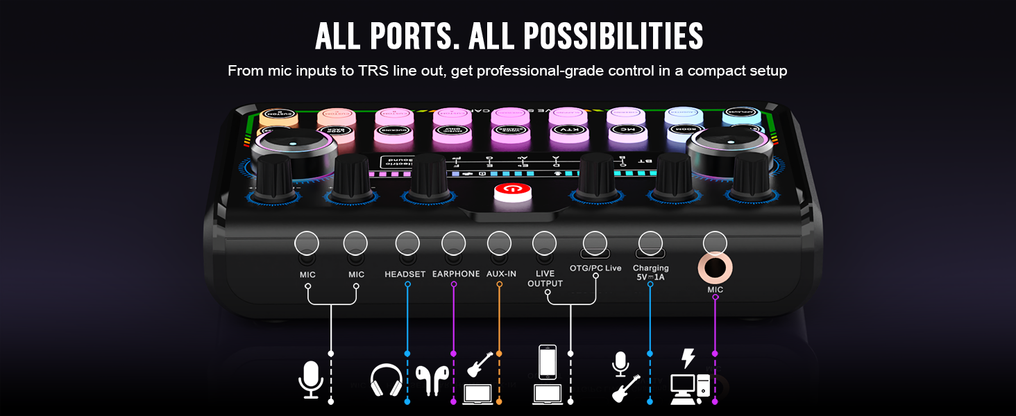 From mic inputs to TRS line out, get professional-grade control in a compact setup