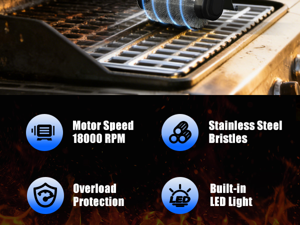 Electric Grill Brush Show