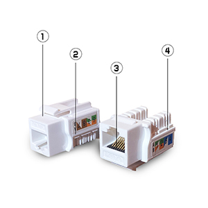 Keystone Jacks at an angle