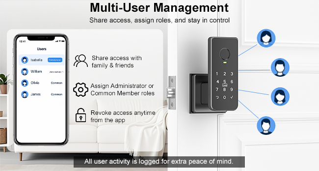 Multi-User Management