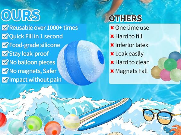 Water Splash Balls for Toddler