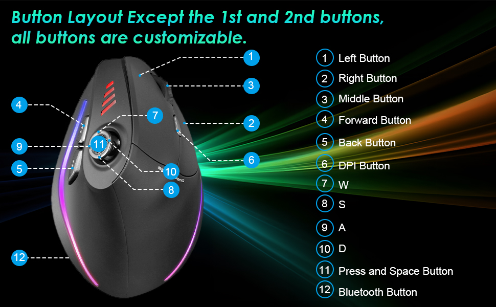 wireless ergonomic mouse bluetooth vertical gaming mouse rechargeable rgb mouse usb c silent