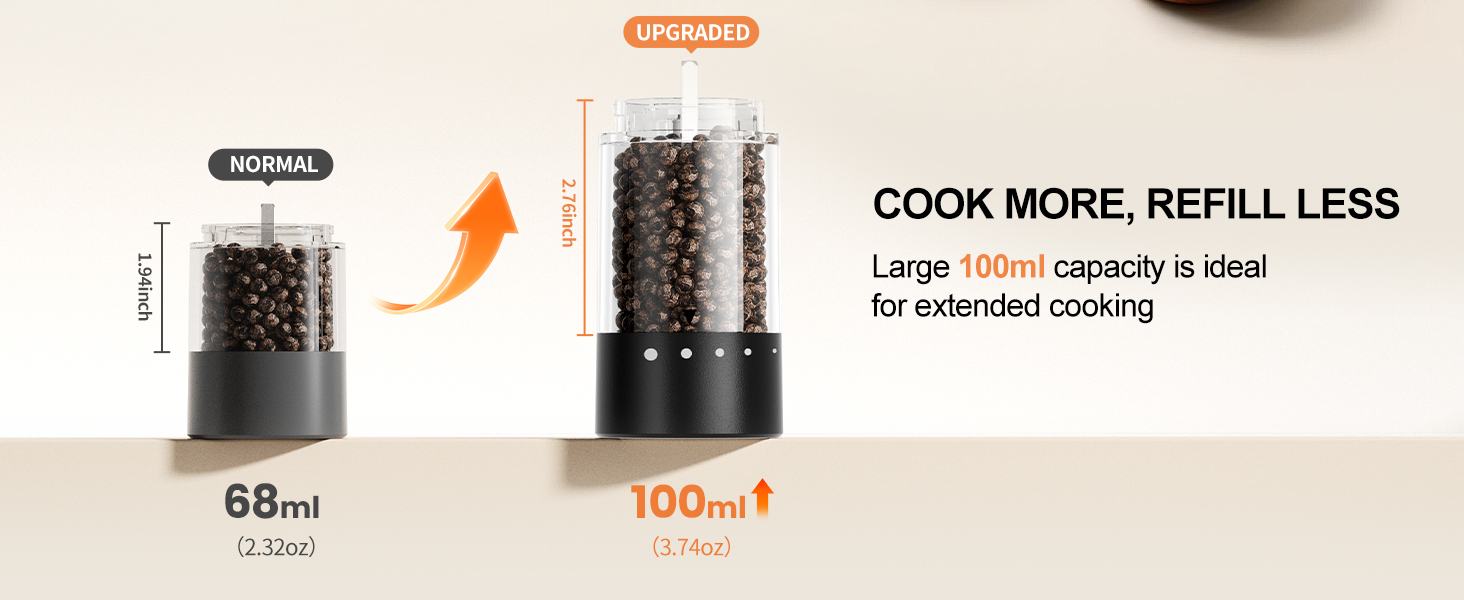 pepper mill