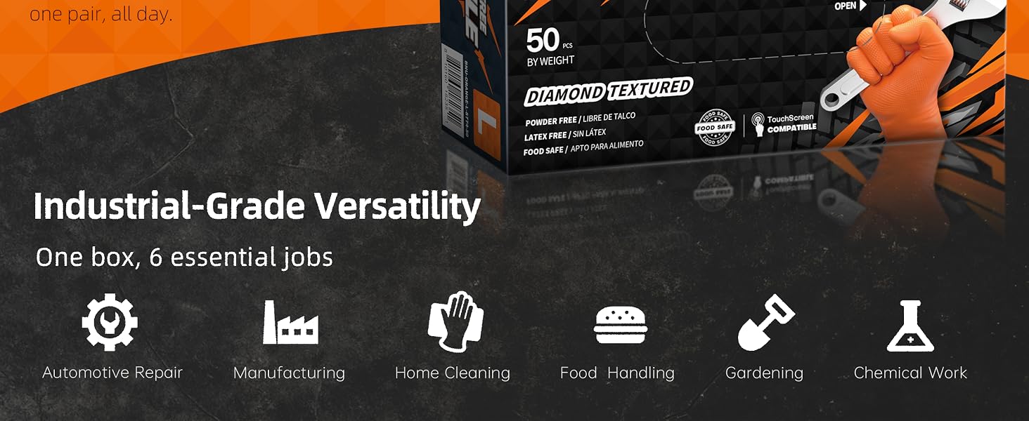 Beastek 8 mil nitrile gloves heavy duty industrial grade 50 pcs auto repair manufacturing cleaning