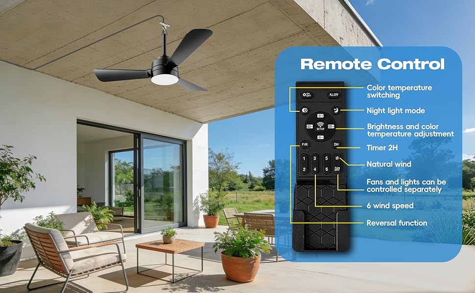 Remote Control Operation