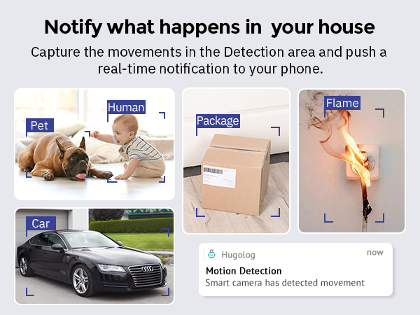 cameras for home security indoor